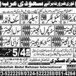 Safety Civil Electrical Mechanical Engineer Jobs